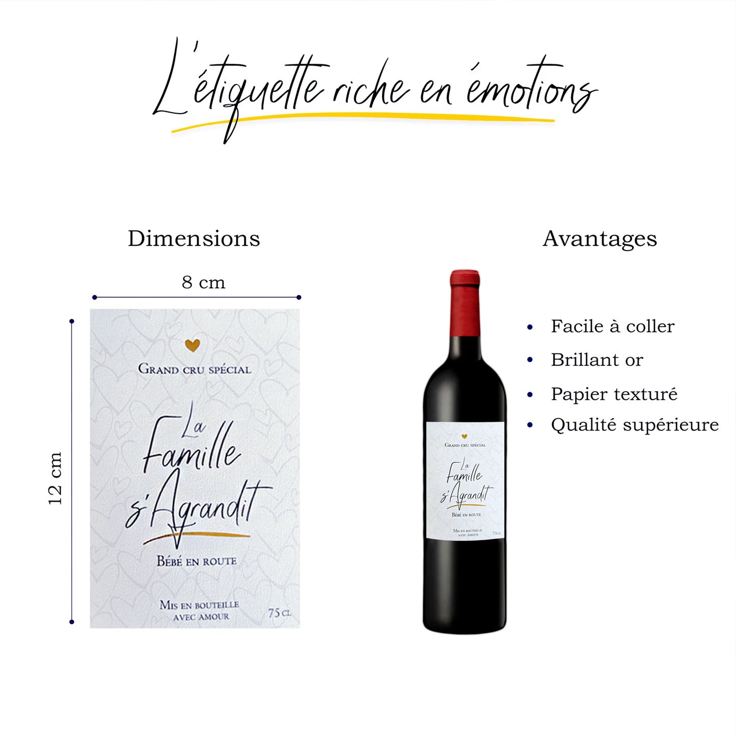 Étiquette Vin Annonce Grossesse – La Famille s’Agrandit – FUNFEST