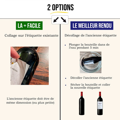 Étiquette Vin Annonce Grossesse – La Famille s’Agrandit – FUNFEST